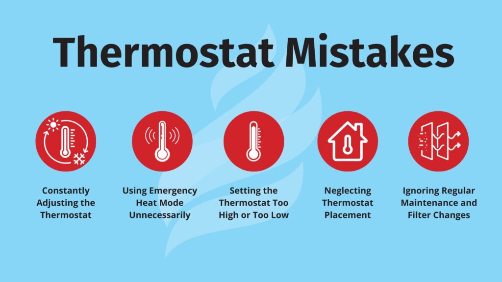 Thermostat Mistakes